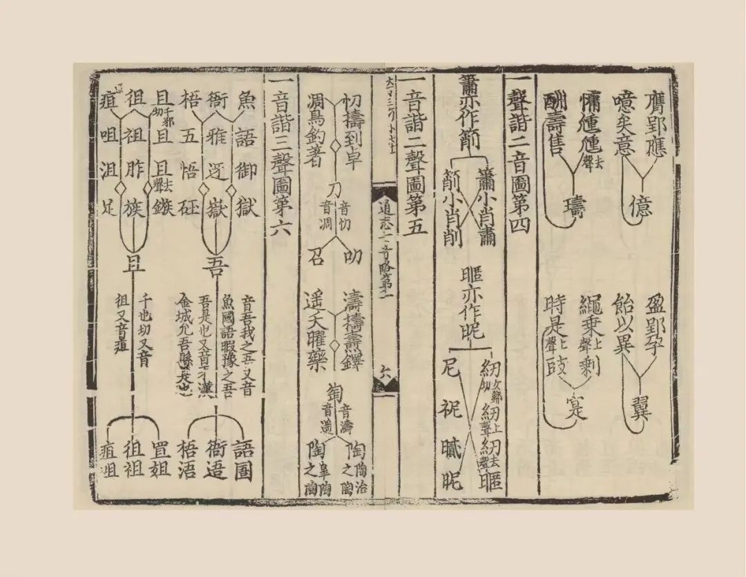 八闽文脉人物郑樵凭一己之力编出五百万字通志